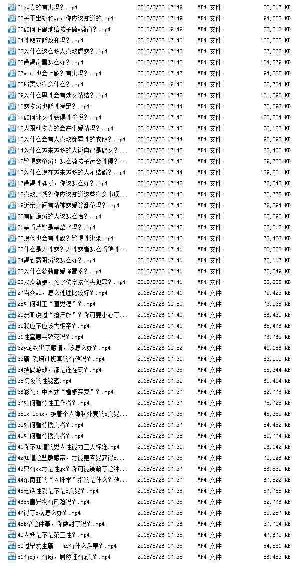 大家皆需求的性爱锦囊，51堂两性常识，性教课9781,大家,需求,的性,性爱,锦囊