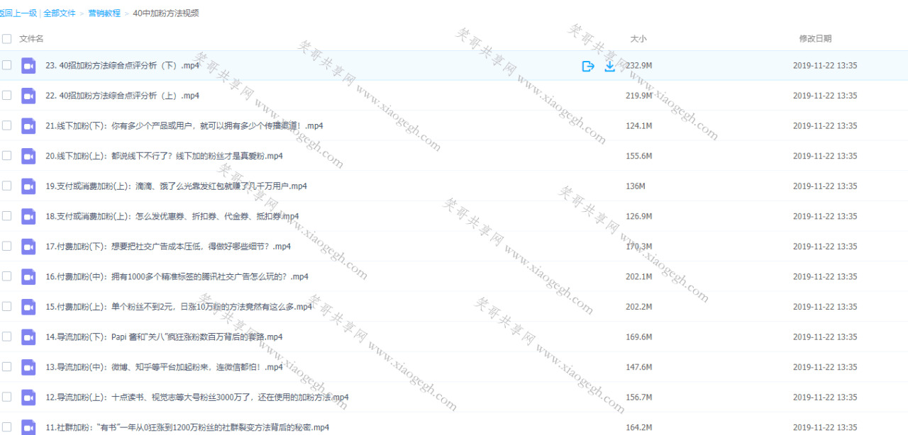 350种营销话术、适用贩卖本领取40种积聚粉丝的办法5675,350,营销,话术,适用,贩卖