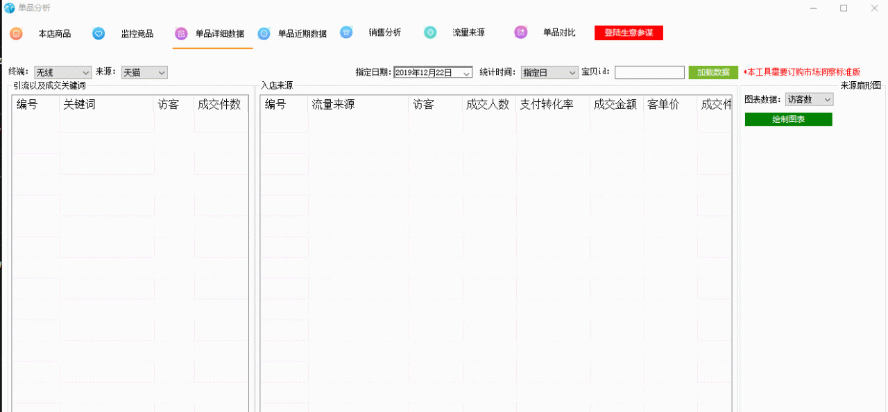 PC淘宝单品阐发器商家必备7619,