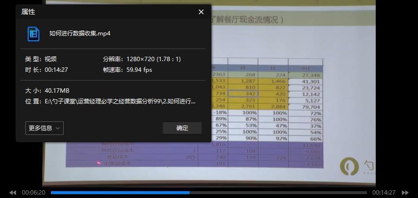 勺子教室课程155部视频开散[MP4/168.63GB]百度云网盘下载2102,