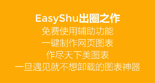 [Windows] EasyShu2.912 一键出图颜值图表606,windows,912,一键,颜值,图表