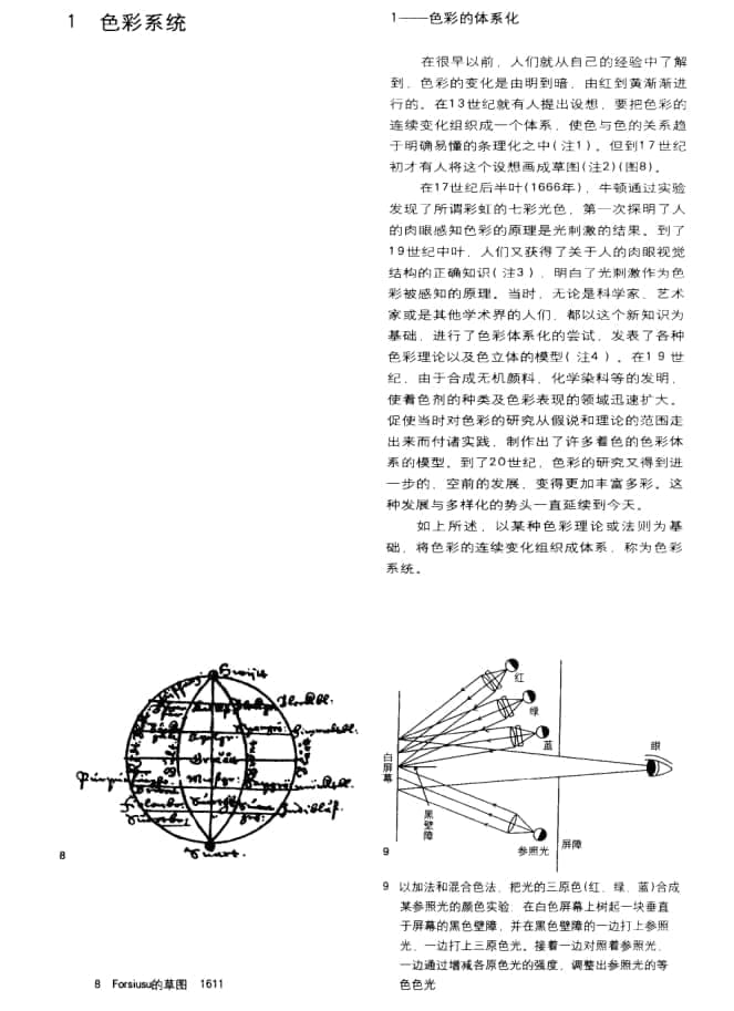 22部设想进门必读的册本PDF挨包[PDF/1.05GB]百度云网盘下载3605,22,设想,计进,进门,必读