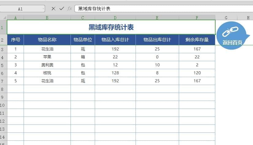 excel适用模板 收支库办理体系excel7878,excel,适用,模板,收支,进库