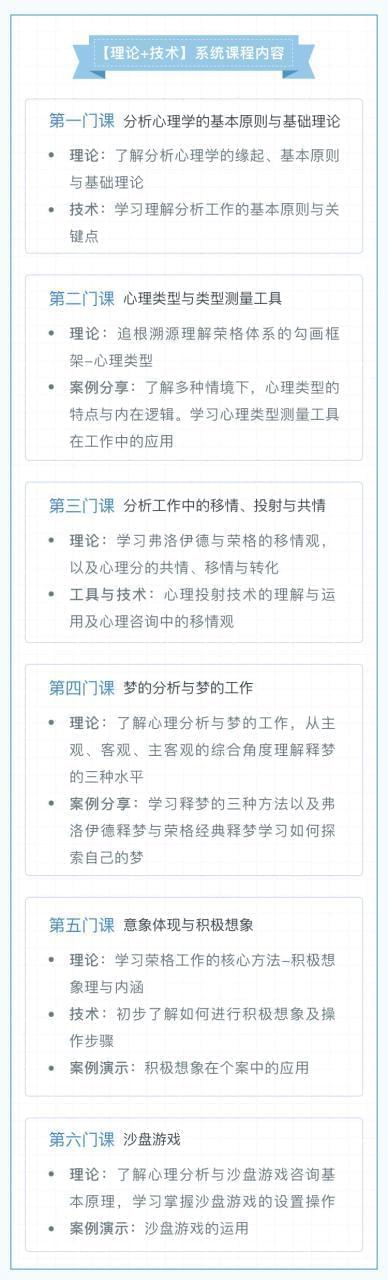 枯格心思阐发进门课程1425,