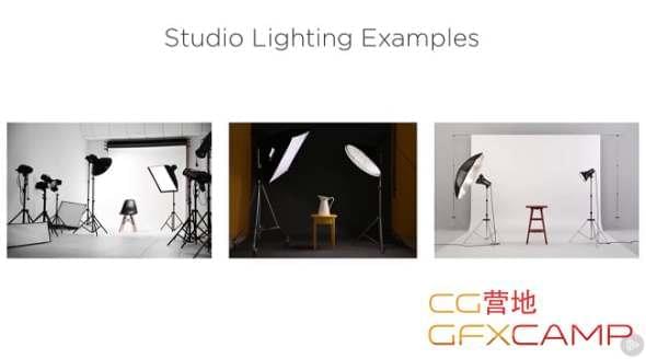 3DS MAX拍照棚灯光Vray衬着教程 Studio Lighting Techniques with 3ds Max and V-Ray789,3ds,max,拍照,拍照棚,影棚