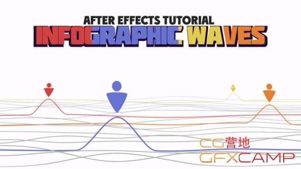 海浪线条动绘AE教程 After Effects5101,