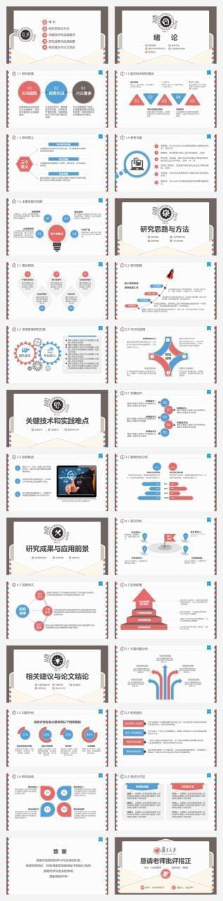 创意函件结业设想辩论PPT模板7472,创意,函件,结业,结业设想,设想