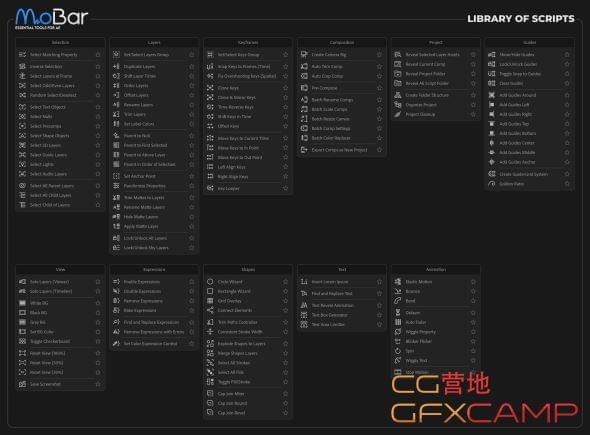 AE快速小功用散成插件 Aescripts MoBar V1.3 + 利用教程2407,