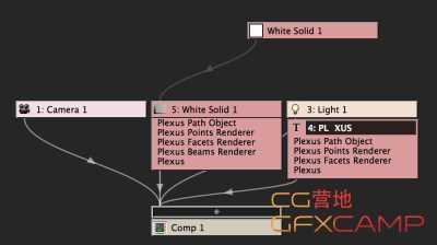 AE三维粒子插件 Aescripts Plexus V3.2.5 CS6-CC2022 Win/Mac破解版 + 利用教程3600,三维,粒子,插件,破解,破解版