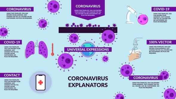 AE模板-两维扁仄化病毒细菌医疗死物防护步伐引见展现 Explainer Coronavirus3634,ae模板,模板,两维,扁仄,扁仄化