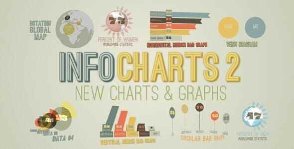 AE模板-齐新共同圆饼柱状条形统计图表动绘 InfoCharts 2968,ae模板,模板,齐新,共同,柱状