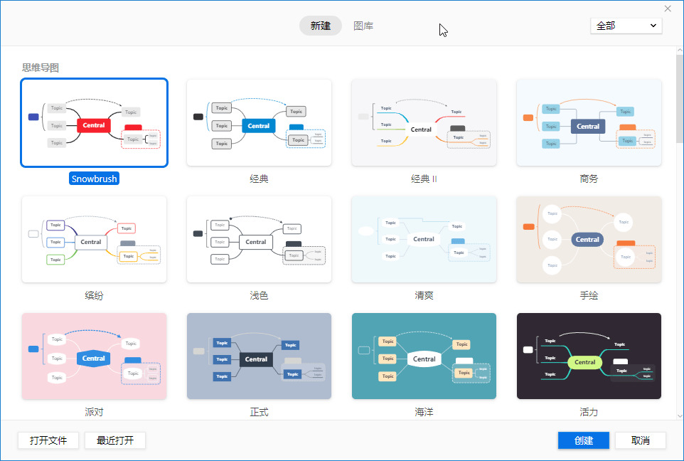 XMind ZEN 2020 10.1.1绿色版 贸易思想导图硬件4569,xmind,zen,2020,10