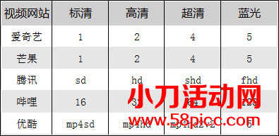 乌科技,正在线视频一键下载器1960,乌科,乌科技,科技,正在线,正在线视频