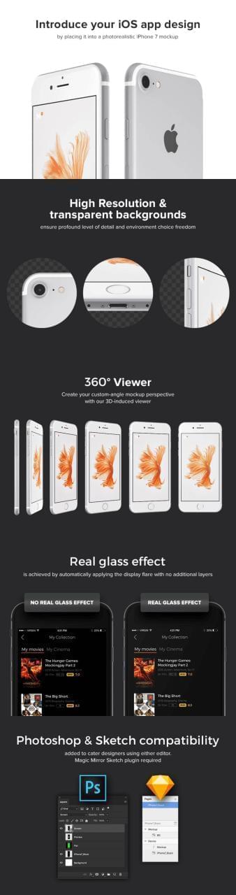 iPhone 7银色脚机模子APP展现模板[PSD/Sketch]2927,