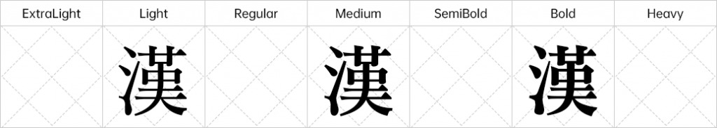 KoPub宋体：韩国一种用于电子出书物的通用字体 免费商用8905,