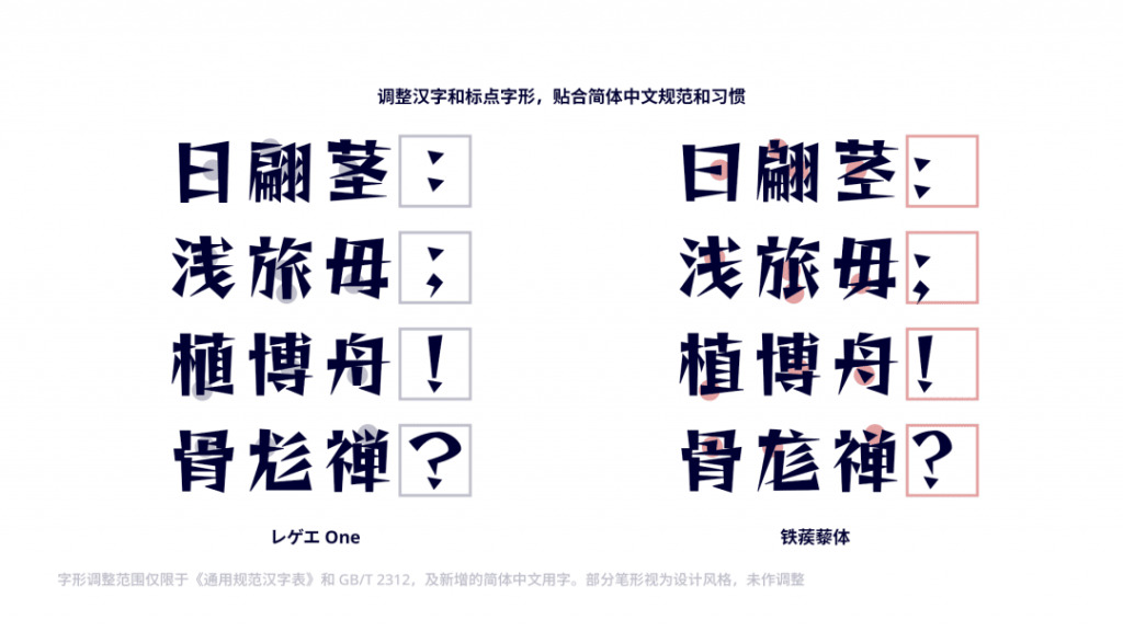 铁丝网体：基于雷鬼One建造 外型锋利的好术字体 免费商用 保举7066,