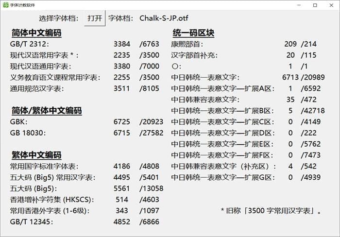 粉笔体S：一种更细更破坏结果的粉笔设想免费商用字体10000,