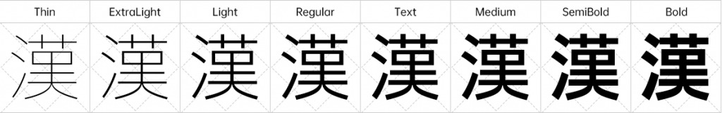 IBM Plex字体：IBM经心设想的免费商用开源公益字体9288,ibm,plex,字体,经心,经心设想