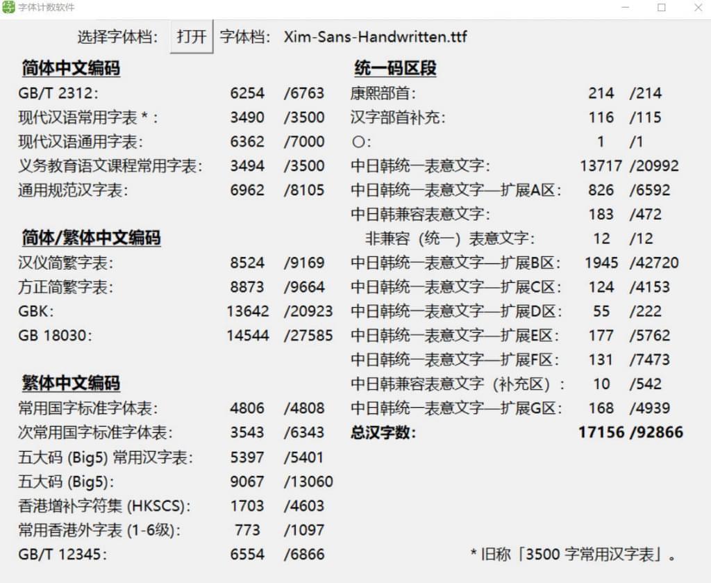 Xim Sans脚写体：有面恐惧风味的日系免费商用脚写字体941,