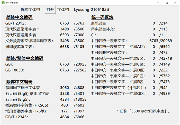 柳宋：把宋体停止面阵化的免费商用像素汉字字体6875,宋体,停止,面阵,免费,商用