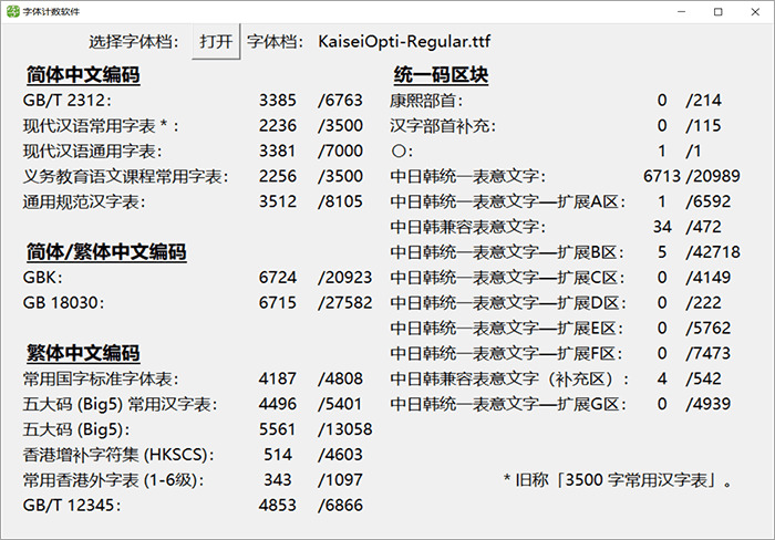 解星系列字体：清爽的排版表面 别树一格的免费商用日系楷体9733,解星,星系,系列,字体,清爽