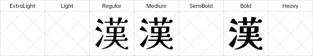 解星系列字体：清爽的排版表面 别树一格的免费商用日系楷体2986,解星,星系,系列,字体,清爽