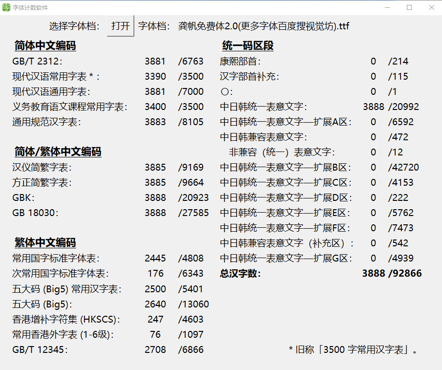 龚帆免费体：视觉坊下量量羊毫字体 开放齐网下载 免费商用9650,龚帆,免费,视觉,下量,下量量