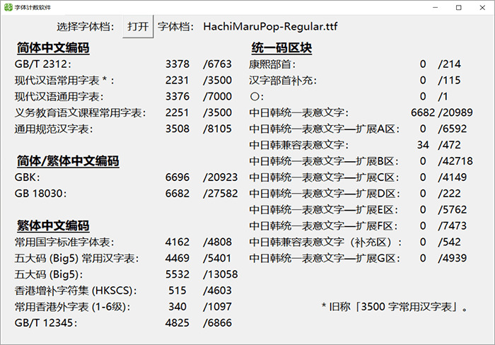 八丸POP体：融进当代元素的复古日系圆形POP脚写字体 免费商用8894,pop,pop体,融进,当代,代元