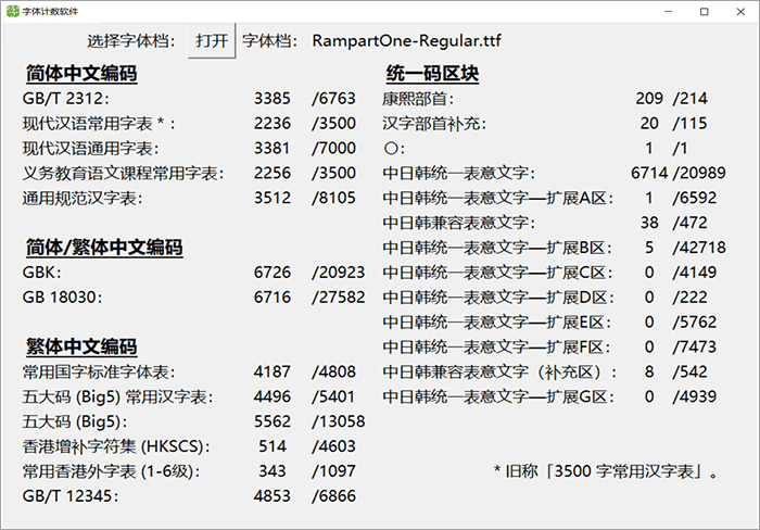 壁垒Rampart：日本出名字体公司Fontworks出品的免费商用字体5600,