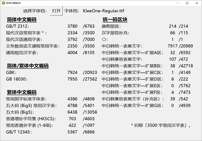 克利Klee One：日本出名字体公司Fontworks出品的免费商用字体8539,克利,klee,one,日本,出名