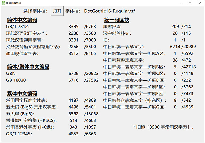 面乌体16：日本出名字体公司Fontworks出品的免费商用字体3553,