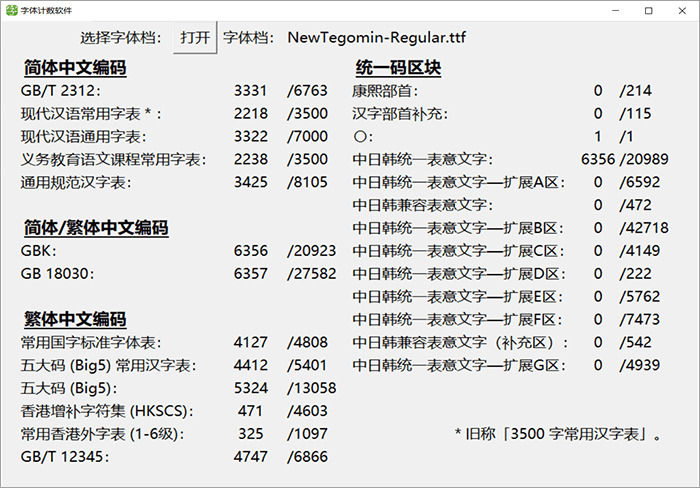 特高超晨：正在网格上画造的一种日本衬线字体 日系免费商用字体5998,特下,高超,高超晨,明代,网格