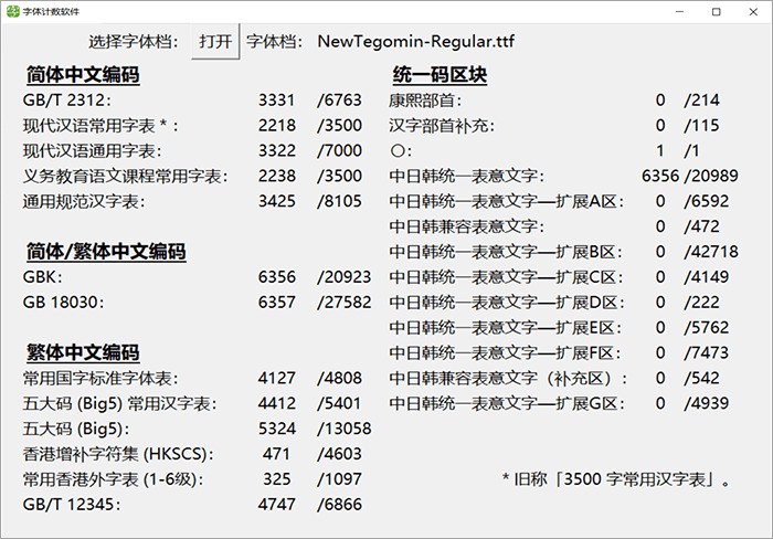 特高超晨：正在网格上画造的一种日本衬线字体 日系免费商用字体5512,特下,高超,高超晨,明代,网格