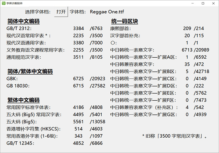 手杖：日本出名字体公司Fontworks出品的免费商用字体5911,