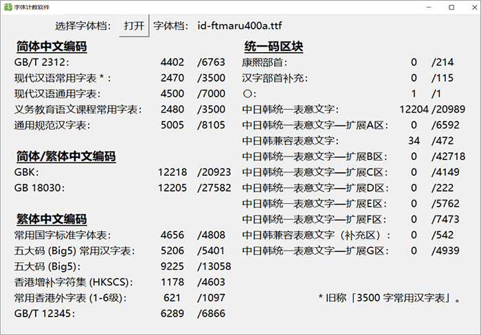 idfont脚写细圆：井上デザイン出品日系POP脚写海报字体 免费商用8164,