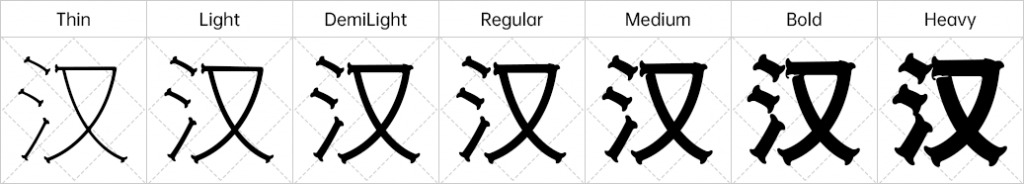 狮尾骨头乌体：革新思源乌体笔触变心爱外型骨头 免费商用字体7798,尾骨,骨头,乌体,革新,思源