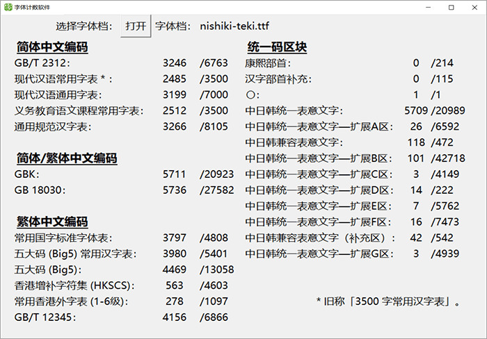 Nishiki-teki：一款心爱的马克笔脚画气势派头日系免费商用字体3023,一款,心爱,心爱的,心爱的马,爱的