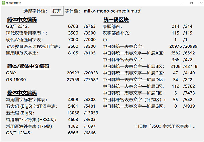 星汉等宽：日月之止 若出此中 星汉绚烂 若出其里 免费商用乌体3222,星汉,等宽,日月,日月之止,之止