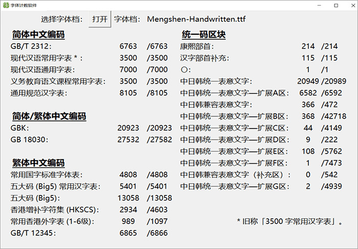 萌神脚写体：以进修及提高中文为目的汉语拼音字体免费商用18,