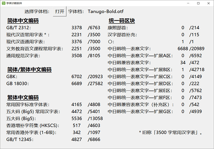 Tanugo脚写体：基于马克笔脚画体齐新建造的日系免费商用字体39,脚写,脚写体,基于,于马克,马克