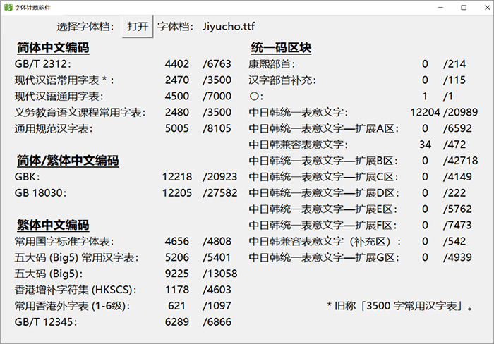 自在字体：像用细一面的具名笔写的字体 免费商用日系字体7207,自在,字体,一面,具名,具名笔