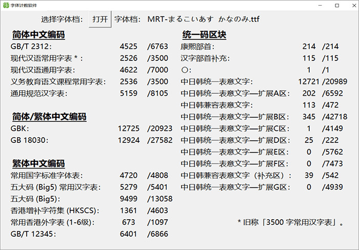 恋星圆体：日系圆润的免费商用字体 参考《爱情小止星》的logo建造5731,恋星,圆体,日系,圆润,免费