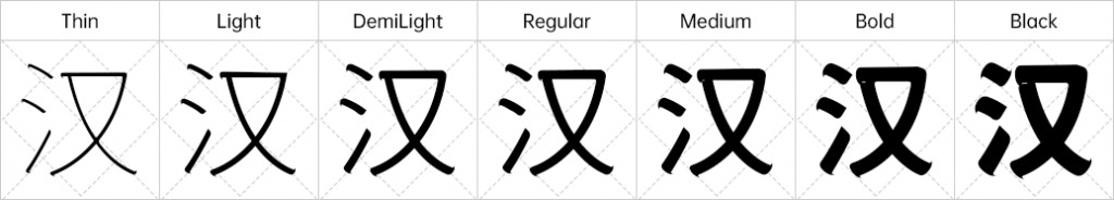 狮尾咏秋体：Max制字 革新思源乌体笔触少角免费商用7223,咏秋,max,制字,革新,思源