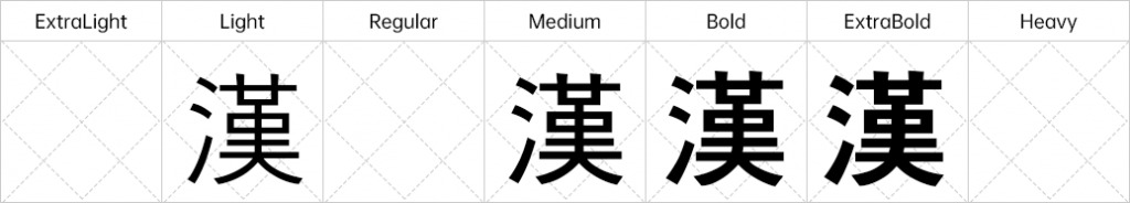 尾我北山体：韩国尾我当局出品免费商用字体 提拔都会品牌代价6220,尾我,尾我北山体,北山,山体,韩国