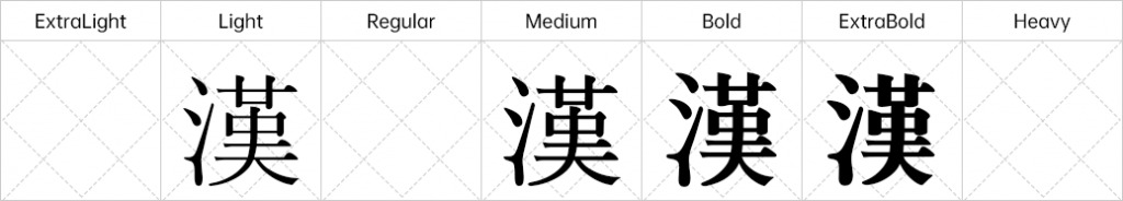 尾我汉江体：韩国尾我当局出品的免费商用字体 提拔都会品牌代价5620,尾我,尾我汉江体,汉江,韩国,韩国尾我