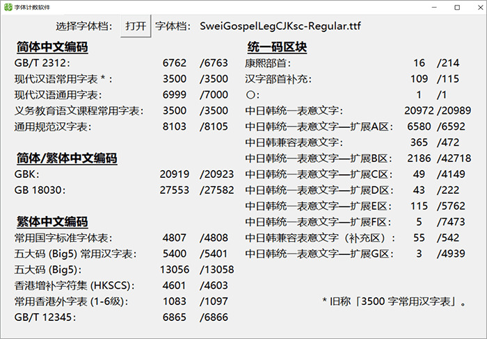 狮尾尖刺乌体 ：Max制字 革新思源乌体转角少尖刺战拔足免费商用454,尖刺,乌体,max,制字,革新