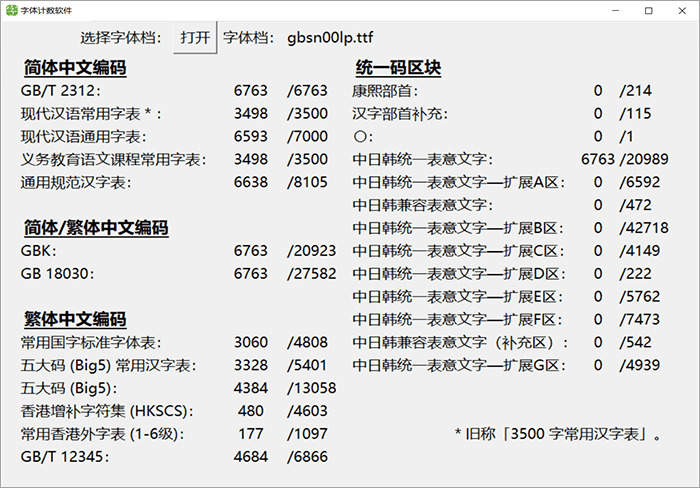 文鼎PL简报宋：文鼎科技供给的下量量开源中文宋体字形 免费商用6278,文鼎,简报,报宋,文鼎科技,鼎科