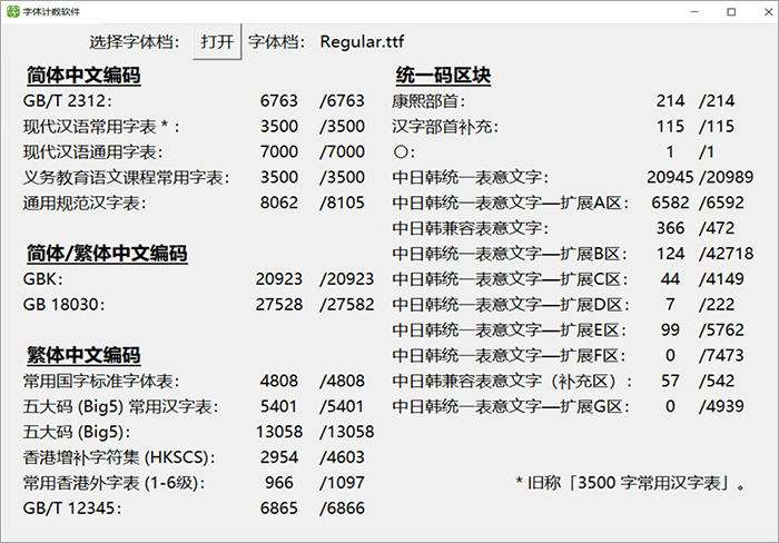 拾陆字濑户2.0：脚工补充 字库最劣 齐网字库最齐备的濑户补充字体5683,