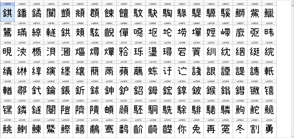 拾陆字濑户2.0：脚工补充 字库最劣 齐网字库最齐备的濑户补充字体5398,