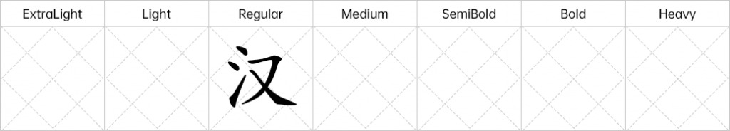 文鼎PL简中楷： 文鼎科技供给的下量量开源中文楷体字形 免费商用4680,文鼎,简中,中楷,文鼎科技,鼎科